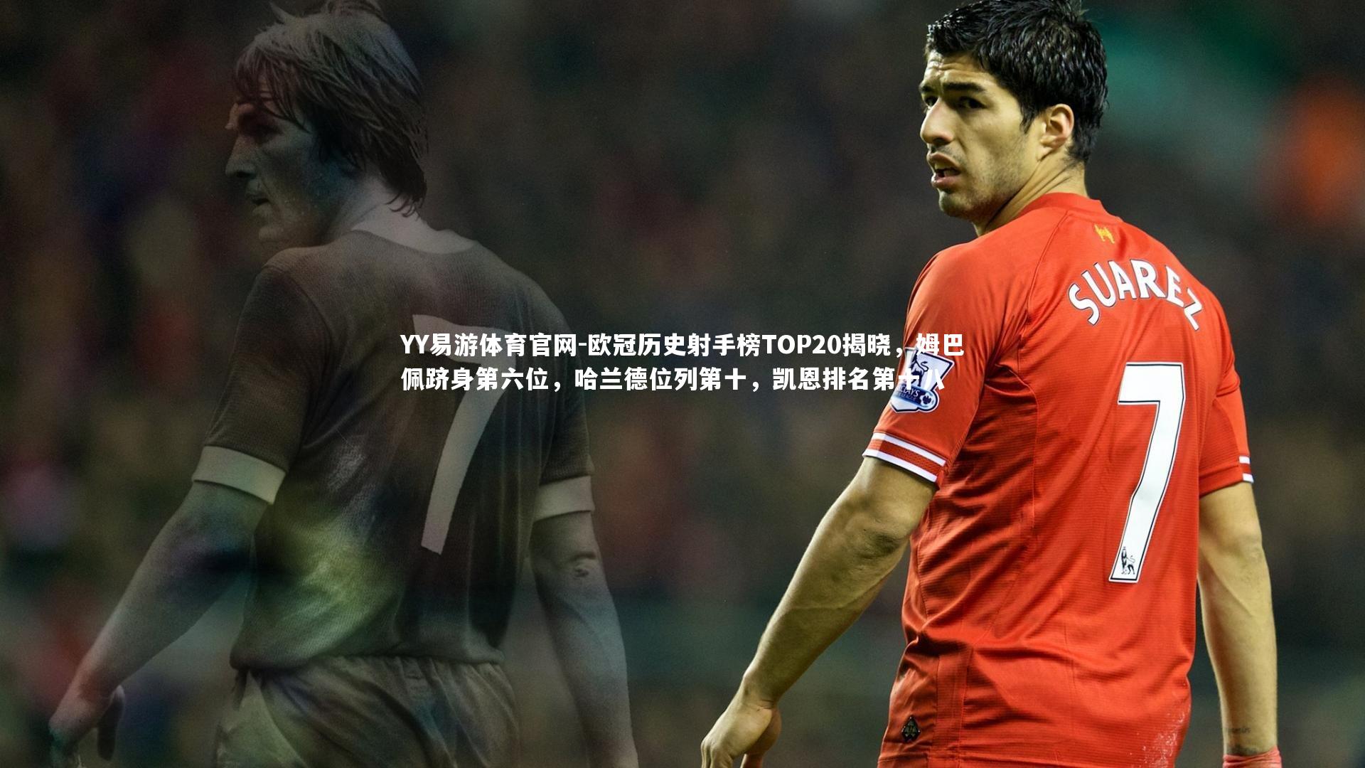 欧冠历史射手榜TOP20揭晓，姆巴佩跻身第六位，哈兰德位列第十，凯恩排名第十八